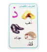 صورة بطاقات الحروف والكلمات